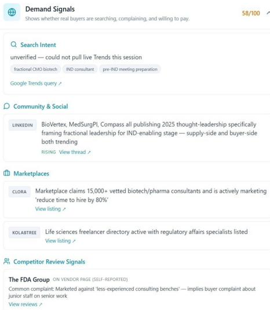 DeepValidate Demand Signals section checking search intent, community chatter, marketplaces, hiring, and competitor review signals.