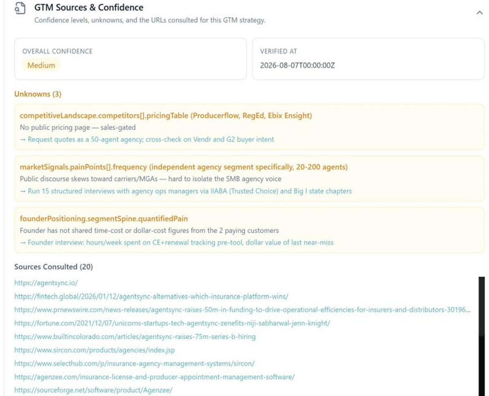 NELL GTM sources and confidence section showing overall confidence, named unknowns, verification steps, and 20 source links.