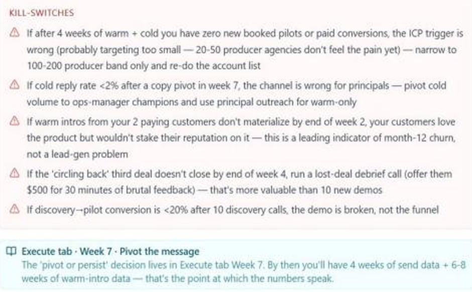 NELL Lead Gen kill-switches that map weak pipeline results to specific decisions, plus a pointer into the Execute tab.
