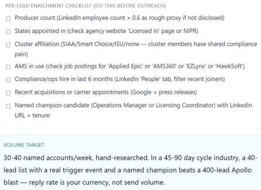 NELL Lead Gen per-lead enrichment checklist and 30-to-40-account weekly volume target for a slow-cycle insurance market.