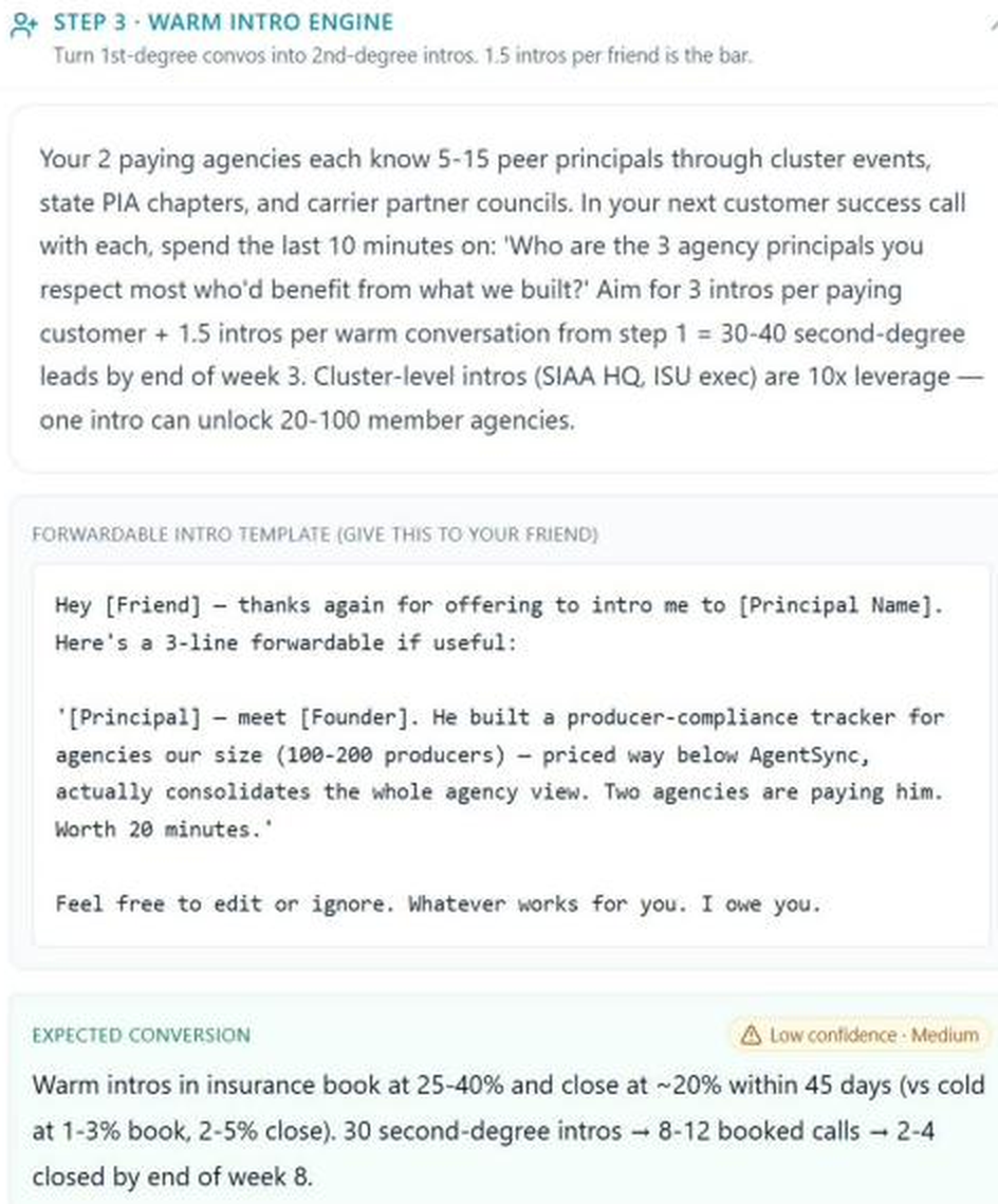NELL Lead Gen warm-introduction engine showing the customer ask, a forwardable introduction template, and the expected conversion math.