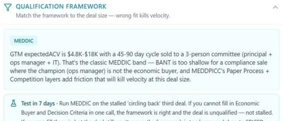 NELL Sales Playbook qualification framework selecting MEDDIC for a $4,800 to $18,000 ACV and 45-to-90 day sales cycle, with a seven-day test and SPICED fallback.